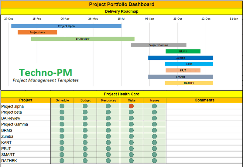 Excel project Portfolio Dashboard 