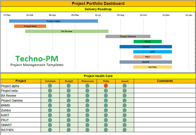 Excel Project Portfolio Dashboard