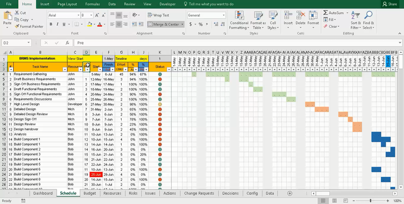 Project Tracking with Master Excel, Project tracker, Master excel project management