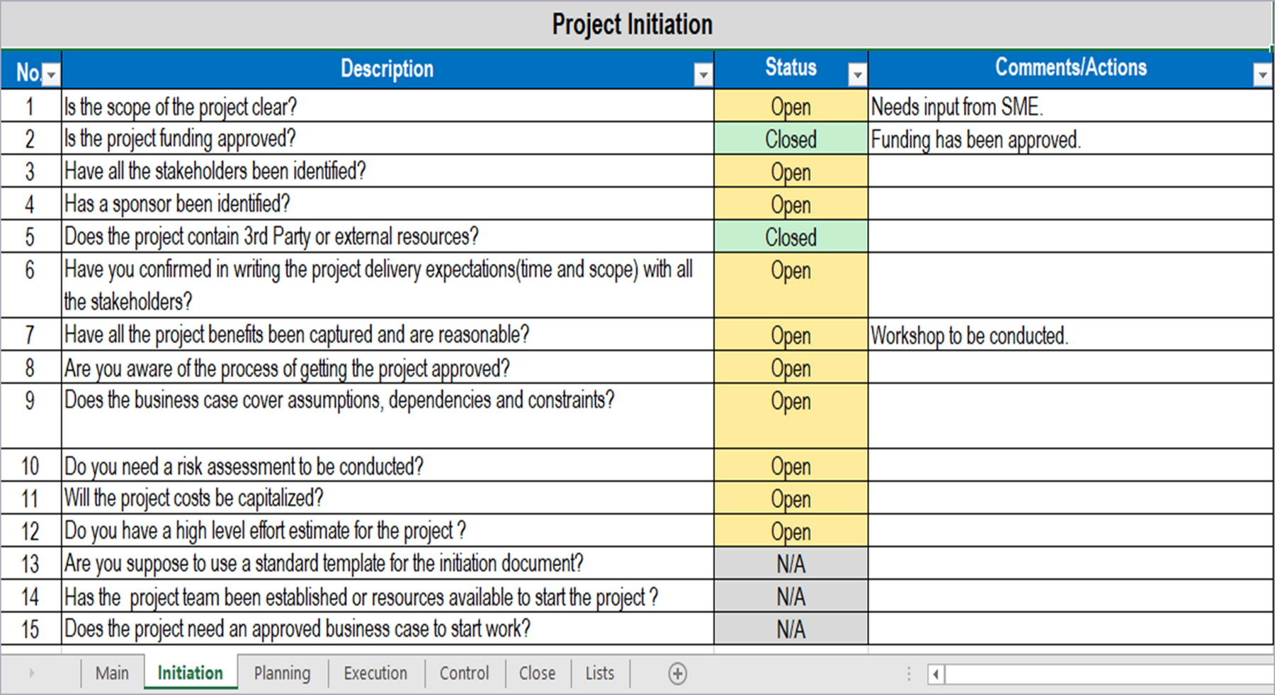 Pmo Documents PMO Templates (24 Templates) – ITSM Docs - ITSM Documents & Templates