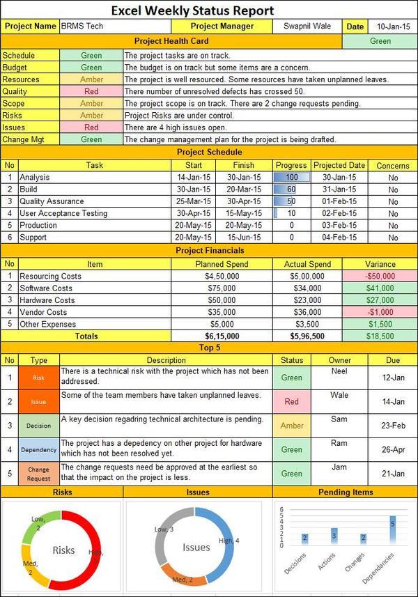 Excel Weekly Status Report Template, Weekly Status Report Template, Weekly Status Report 