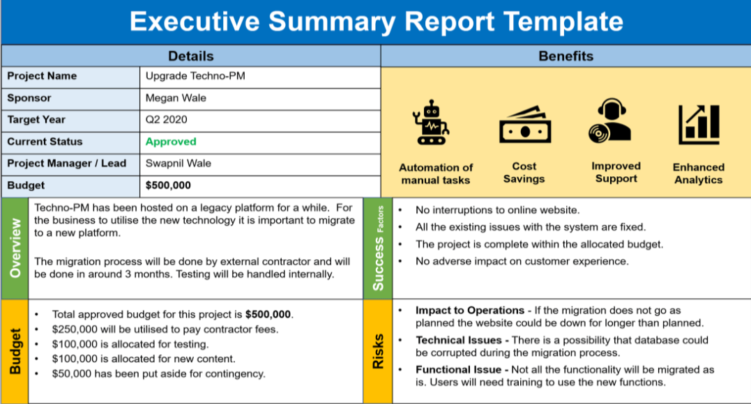 Executive Project Status Report Project Management Dashboard, Project