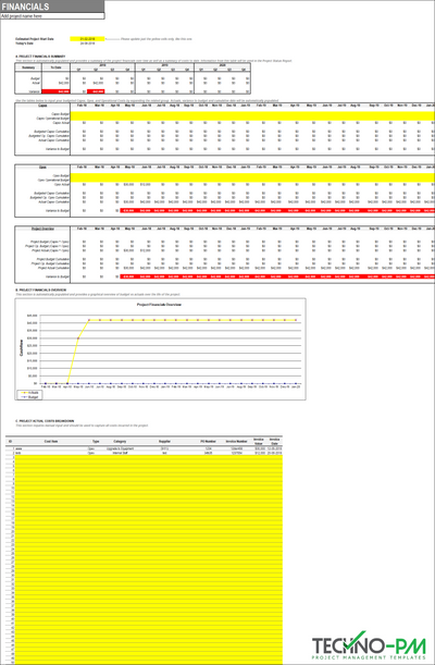 Project Financials Template