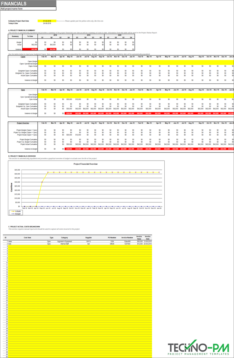 Project Financials Template