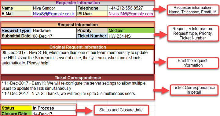 help-desk-ticket-template-itsm-docs-itsm-documents-templates