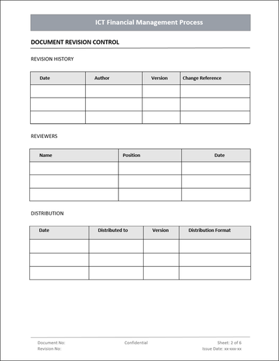 ICT Financial Management