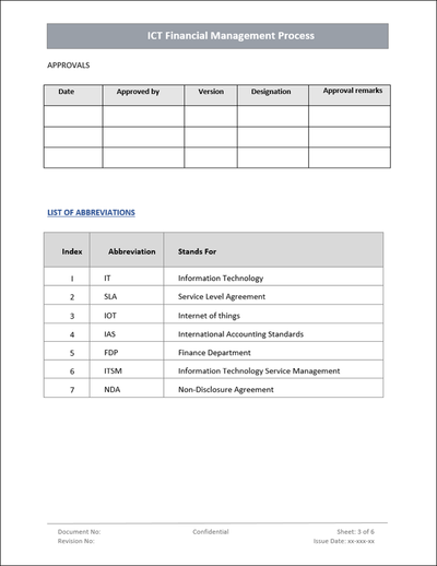 ICT Financial Management