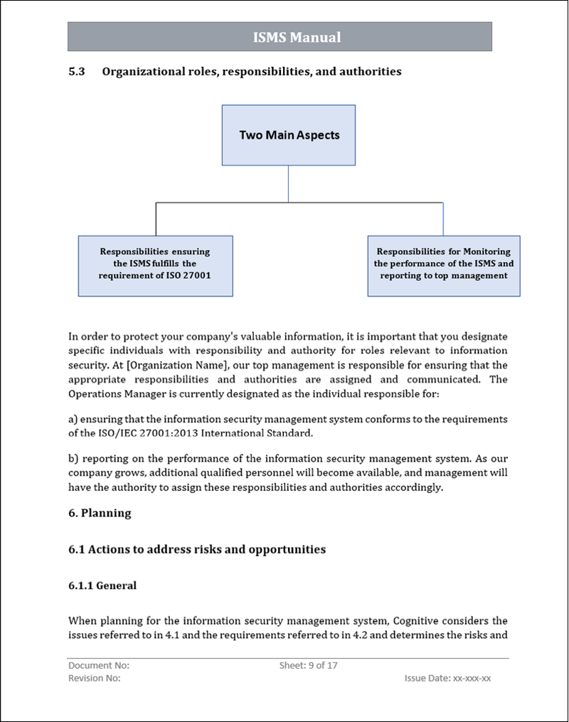 ISO 27001:2022 Implementation Toolkit
