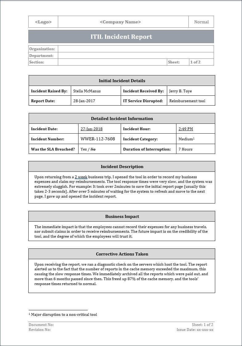 ITSM 4 Bundle