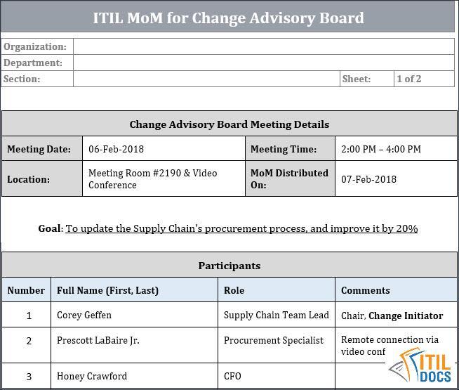 ITIL MOM Template for Change Advisory
