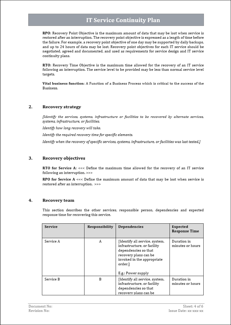 Free ITSM Templates – ITSM Docs - ITSM Documents & Templates