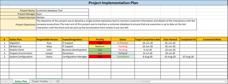 Project Implementation Toolkit – ITSM Docs - ITSM Documents & Templates