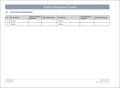 Incident Management Process Key Constraints