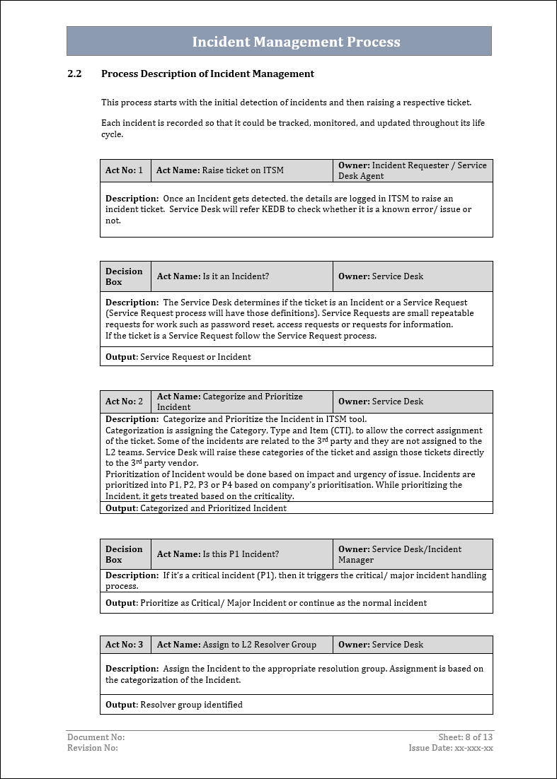 Incident Management Process Description