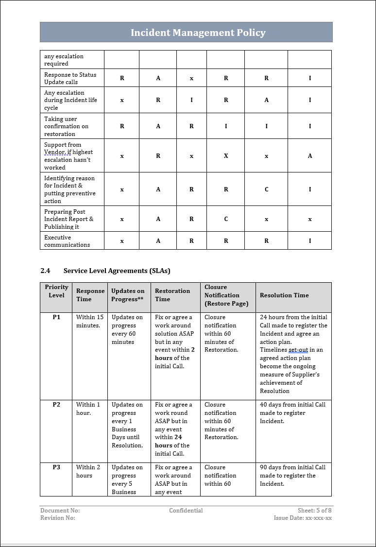 Incident Management Policy Template ITSM Docs ITSM Documents