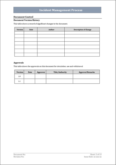 Incident Management Process Template