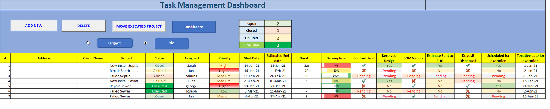 Pvg Start Up Task Tracker Example Project management Task Tracker- Customization – ITSM Docs - ITSM ...