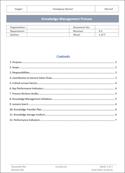 Knowledge Management Report Example knowledge Management Process Template – ITSM Docs - ITSM Documents ...