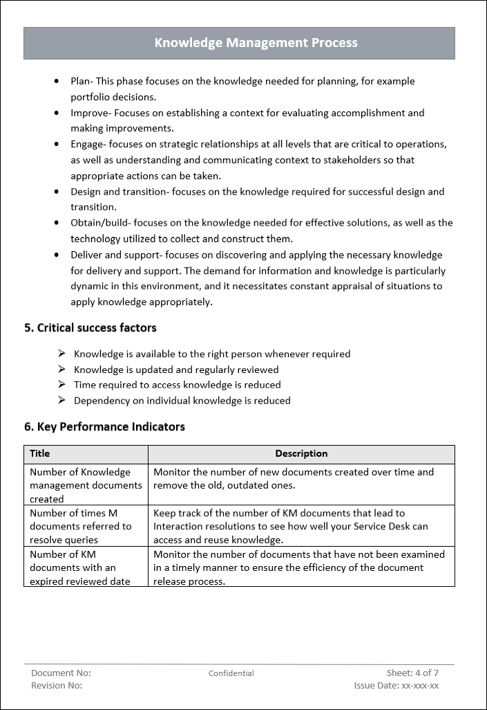 Knowledge Management Process Word Template