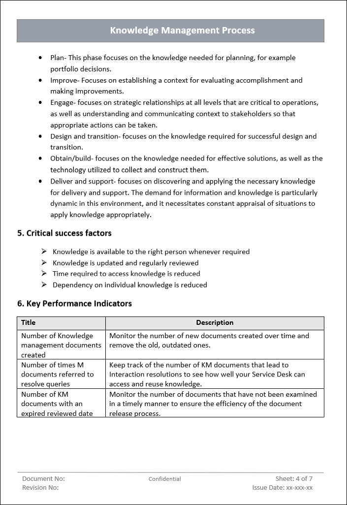 knowledge Management Process Template – ITSM Docs - ITSM Documents ...