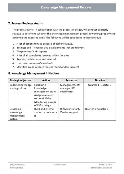 Knowledge Management Report Example knowledge Management Process Template – ITSM Docs - ITSM Documents ...