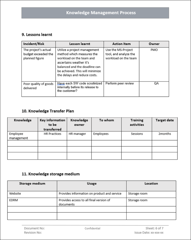 Knowledge Management Word Template