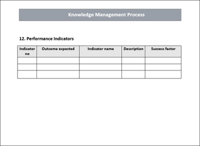 knowledge Management Process Template – ITSM Docs - ITSM Documents ...