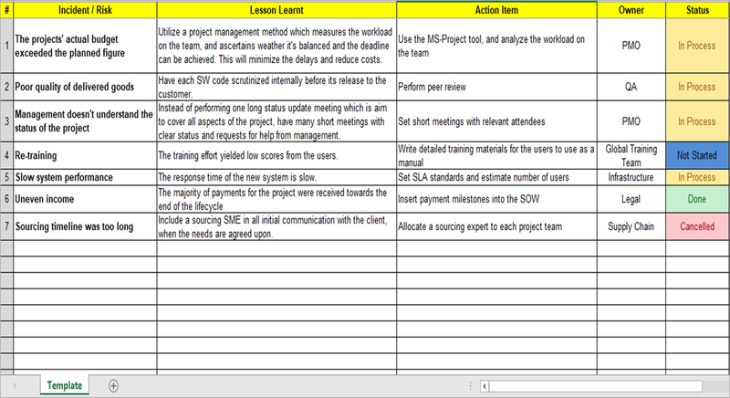 Lessons Learnt Templates – ITSM Docs - ITSM Documents & Templates