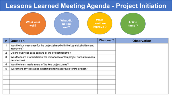Lessons learnt meeting agenda, Project initiation