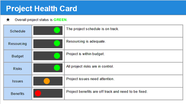 Monthly Status Update Template, project health card, project health