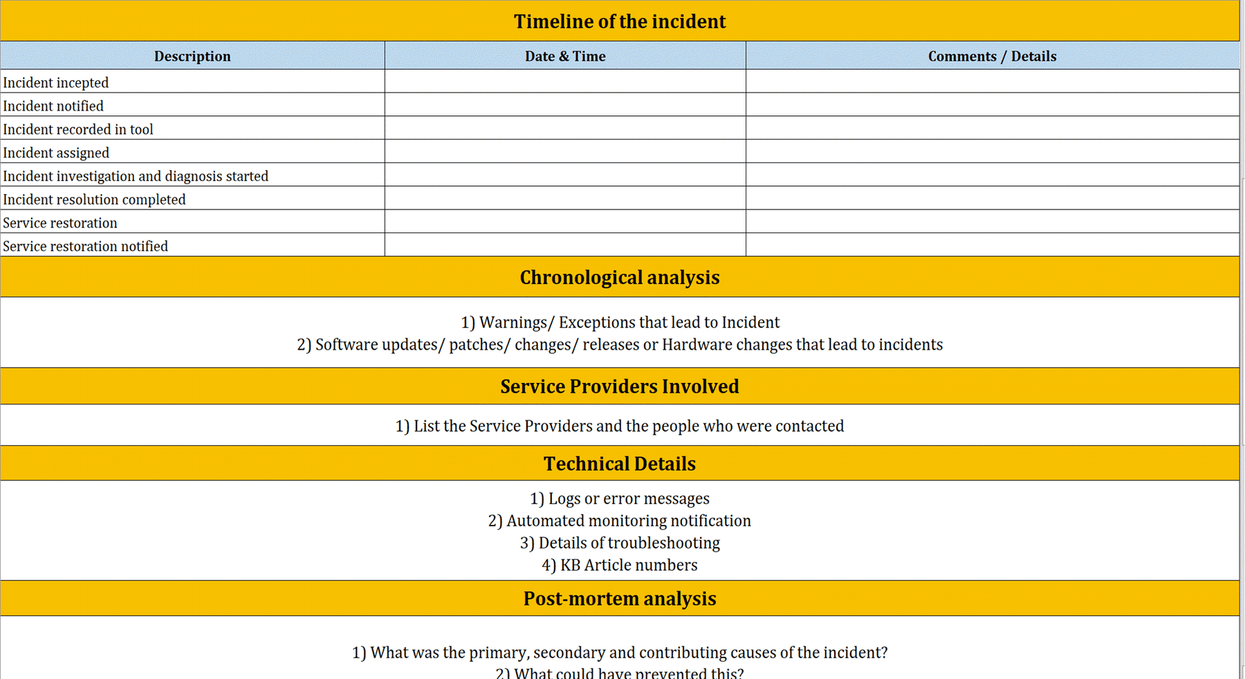 Image 17 for It Major Incident Report Template