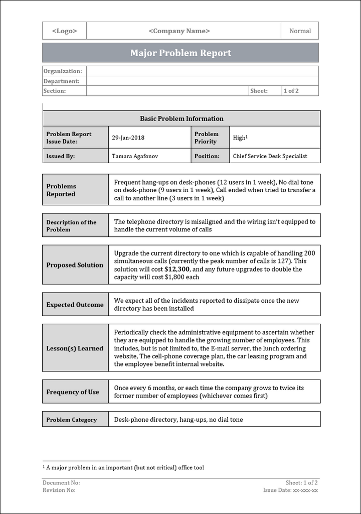Problem Reports What Is Actionable Reporting | Zebra BI