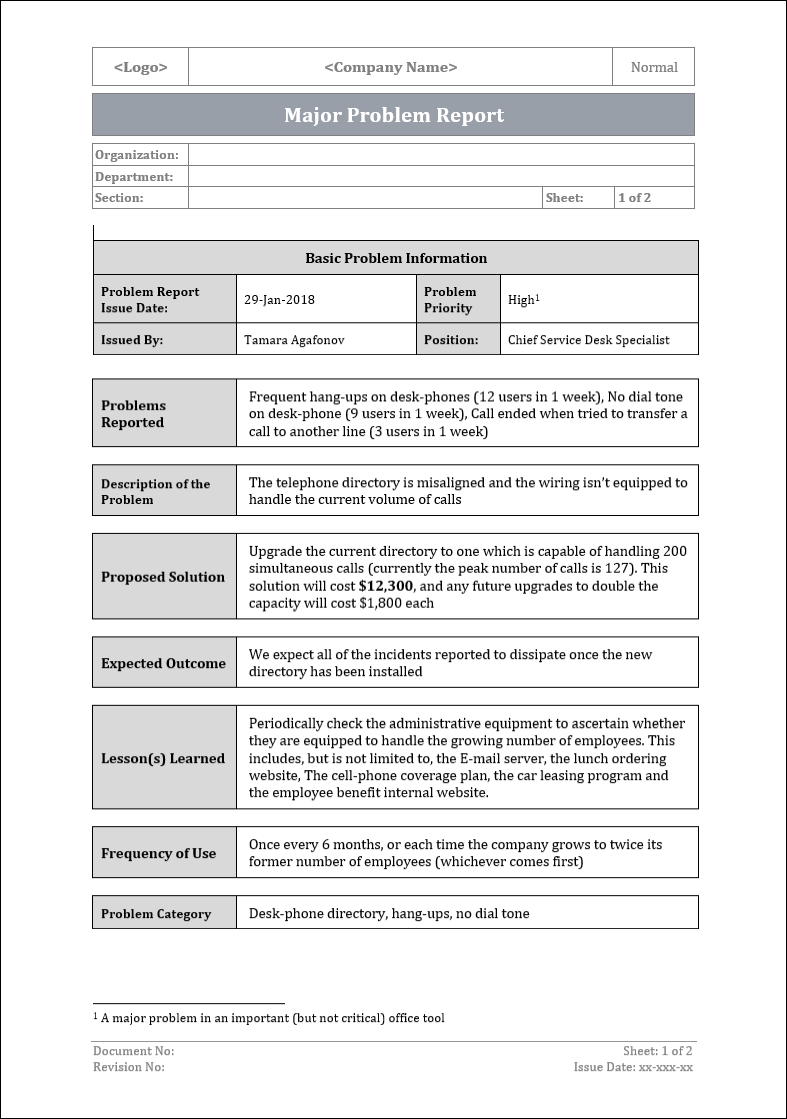Major problem report template – ITSM Docs - ITSM Documents & Templates