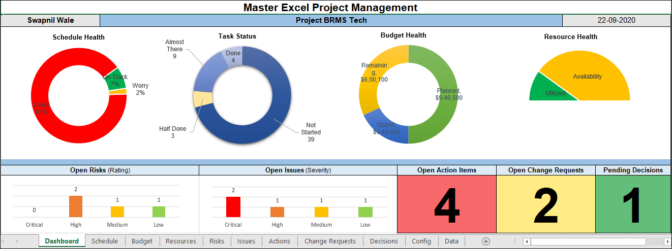 Master Project Inventory List Project Tracking with Master Excel Project Manager – ITSM Docs - ITSM ...