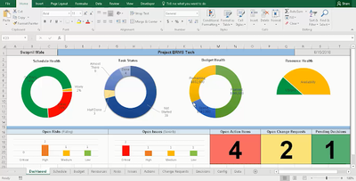 Project Tracking with Master Excel, Project tracker