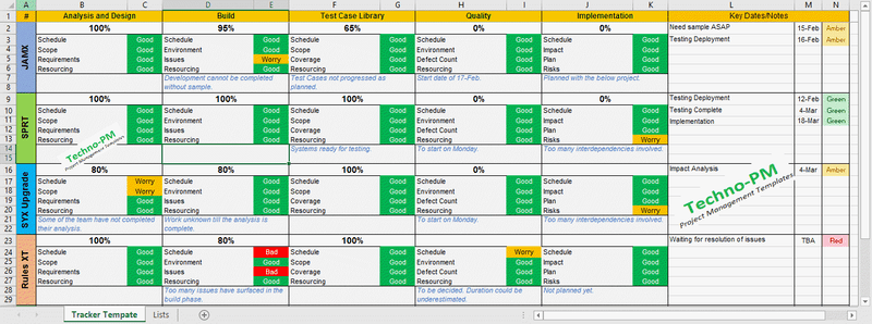 Multiple Project Tracker Excel Template