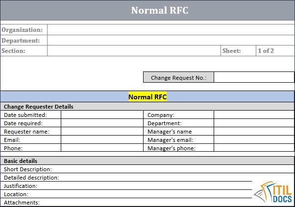 Normal RFC