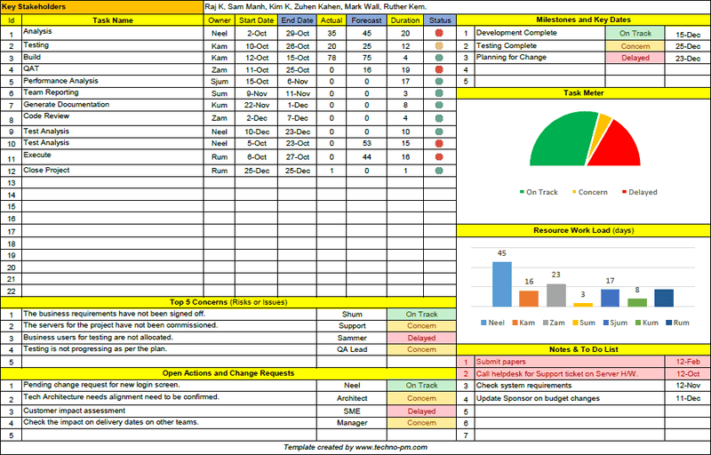 One Page Project Manager Excel Template