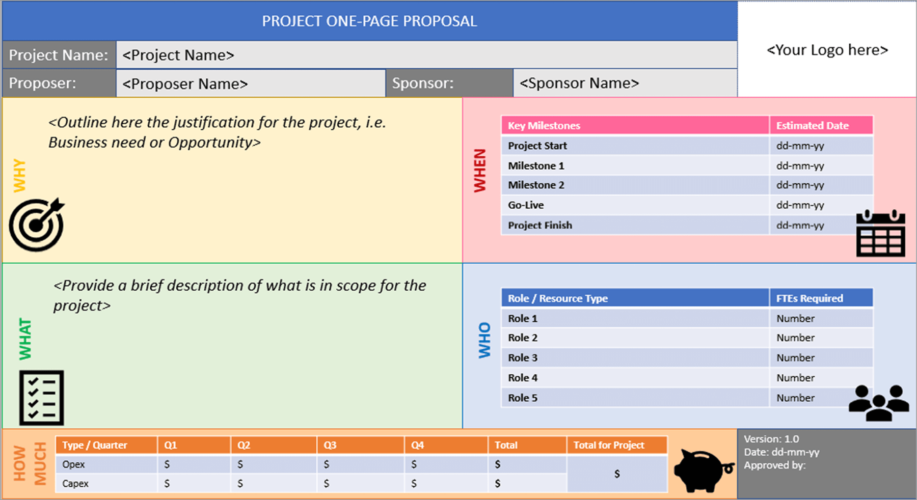 Project Initiation - 23 Templates – ITSM Docs - ITSM Documents & Templates