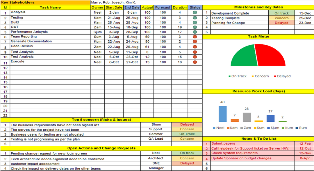 Task Management Document Examples Using Numbers Task Management Excel Template
