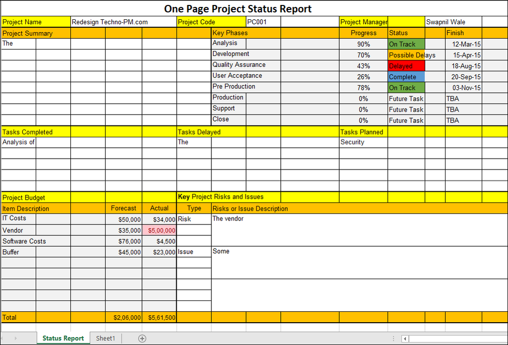 Project Status Using Excel Excel Project Status Report Template
