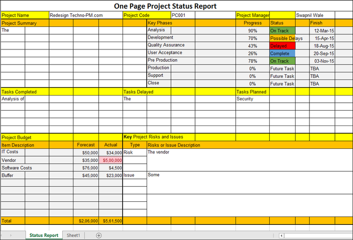 Construction Project Status Report Template