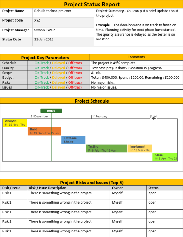 One page weekly status report Template, Project status report