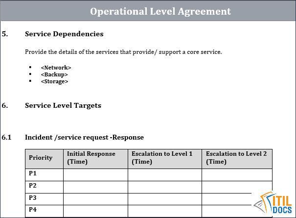 Operational Level Agreement Template