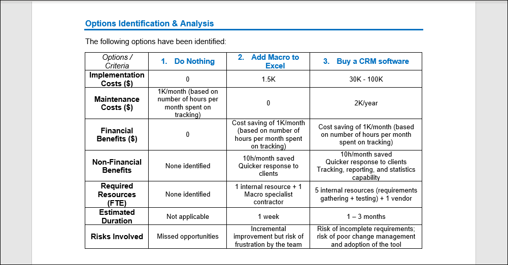 Options Analysis Word Example - Techno PM – ITSM Docs - ITSM Documents ...
