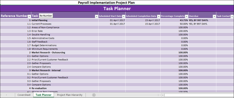 Payroll Implementation Project Plan