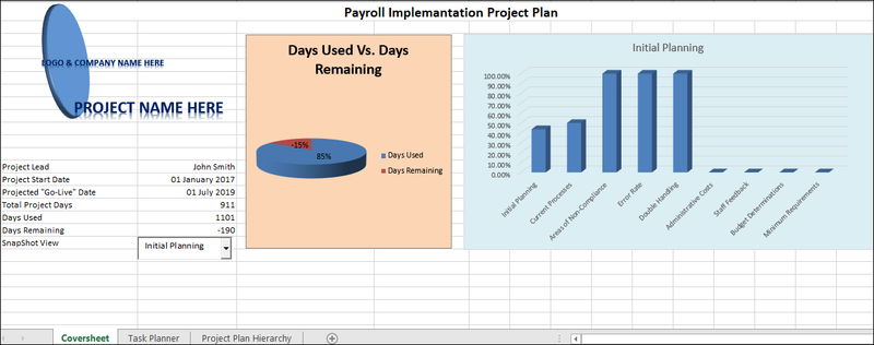 Payroll Implementation Project Plan Template Excel – ITSM Docs - ITSM ...
