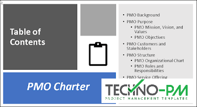 PMO Charter