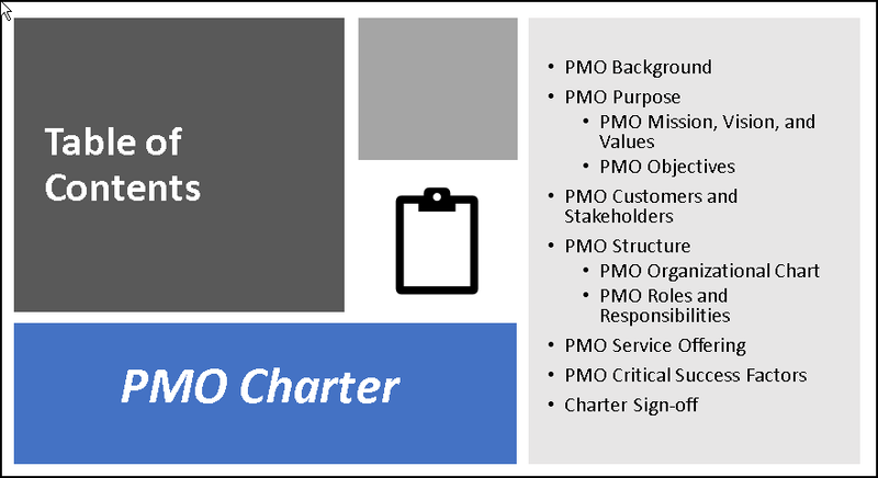 PMO Charter Table