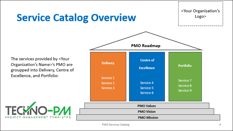 PMO Service Catalogue